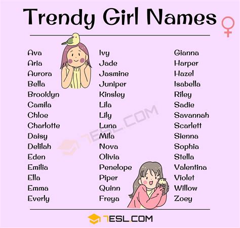 All Names